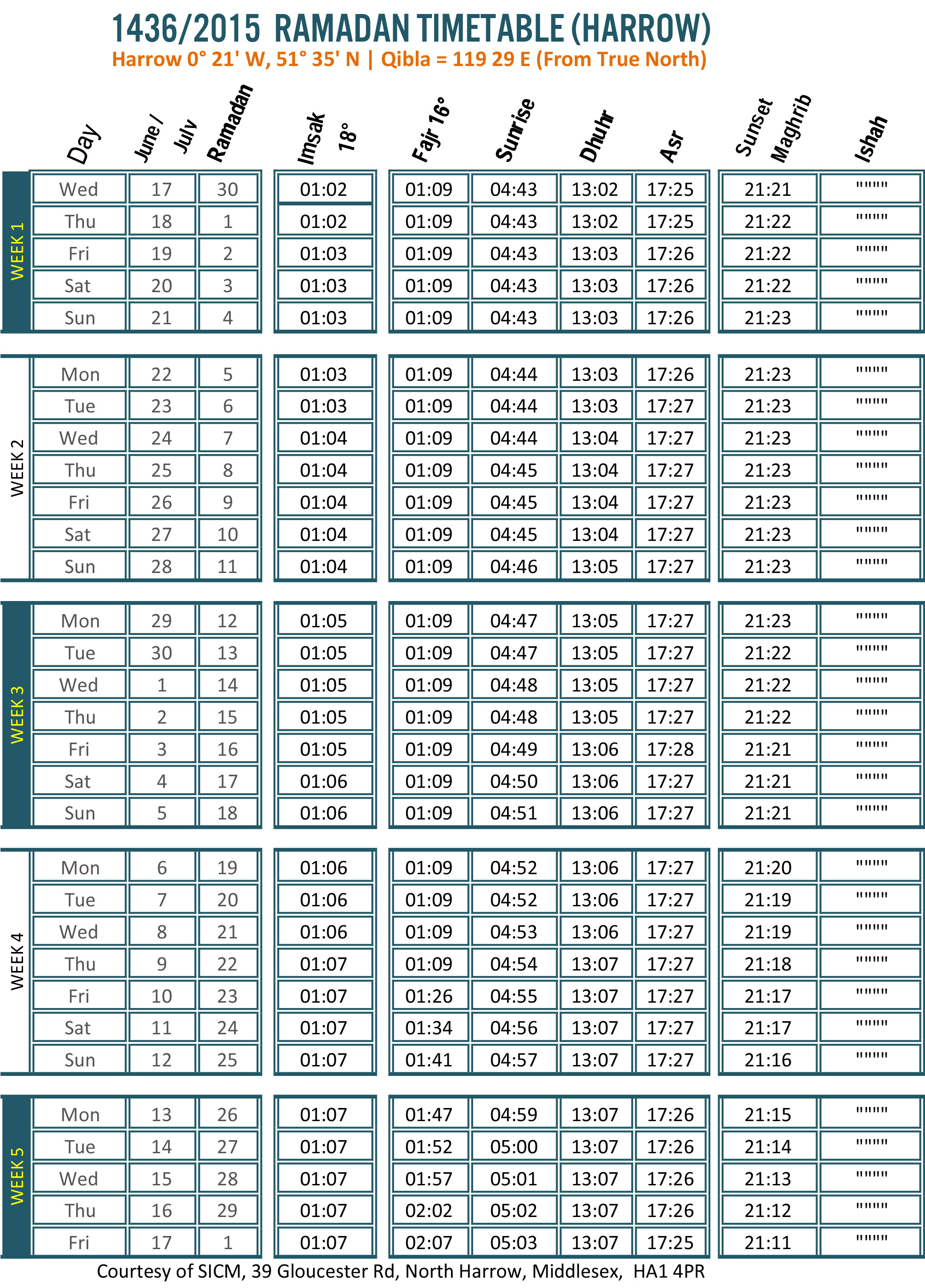 Ramadan 2022 malaysia timetable